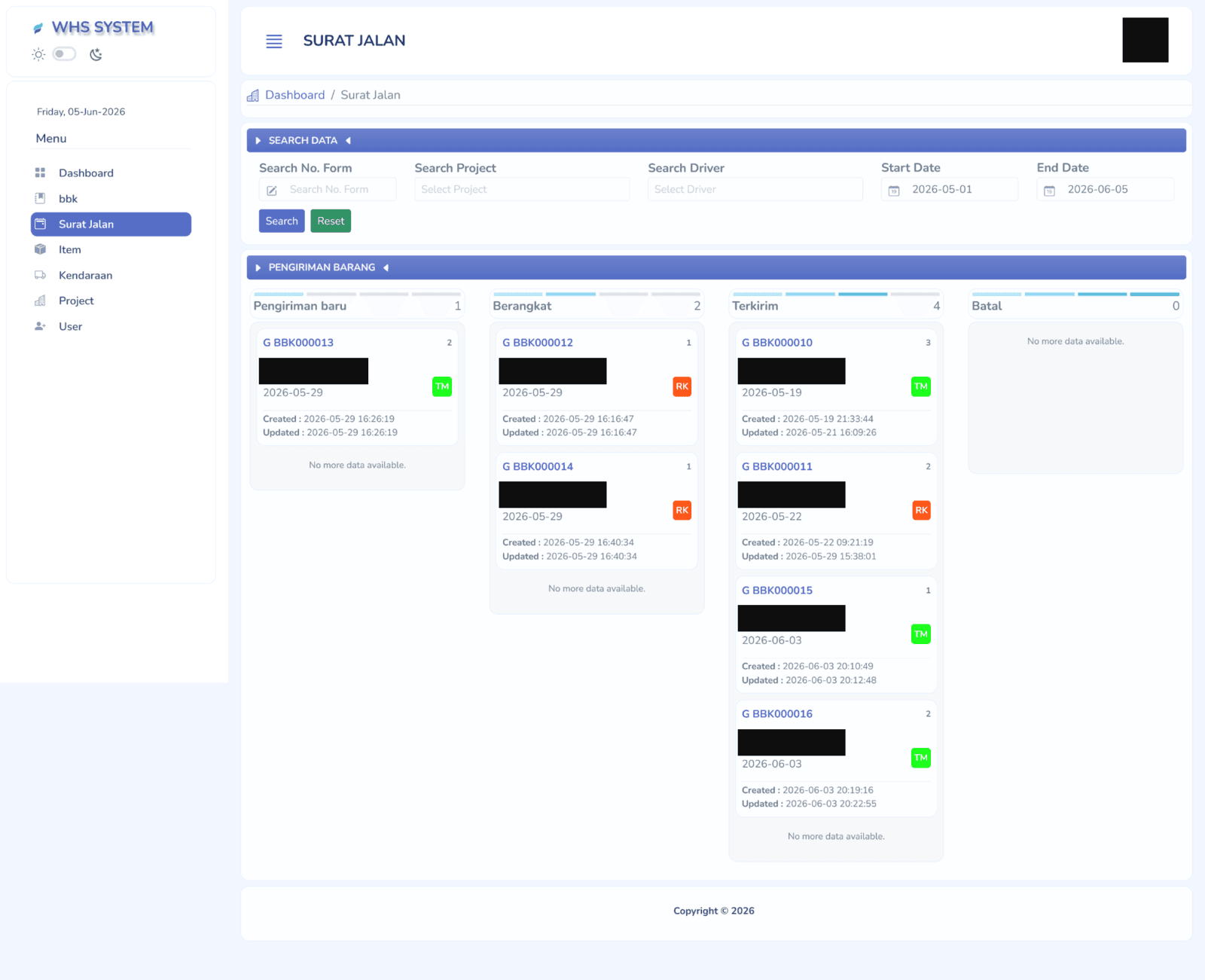 The Surat Jalan board in WHS System: four kanban columns for new, departed, delivered and cancelled deliveries, with client names redacted